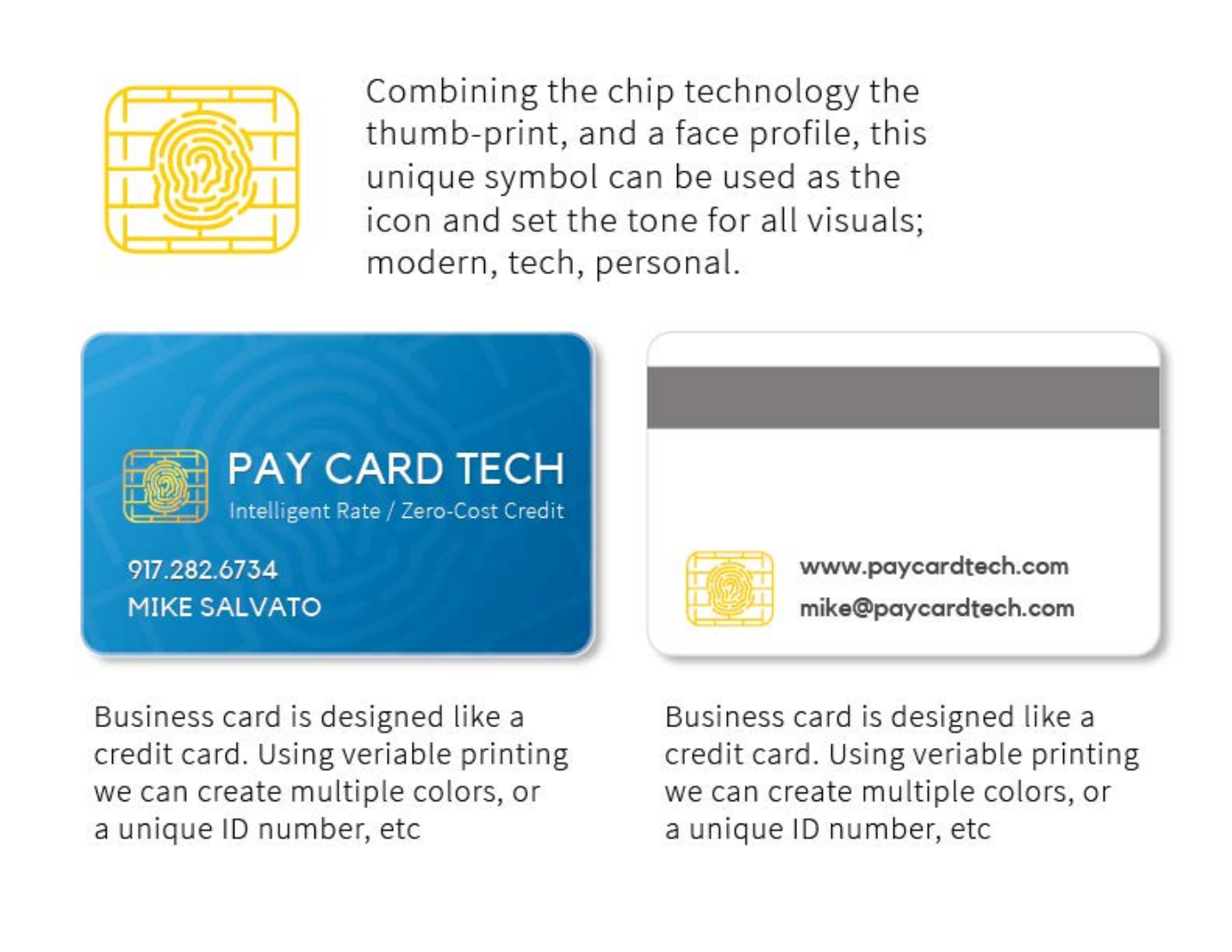 Symbol concept and credit-card business cards